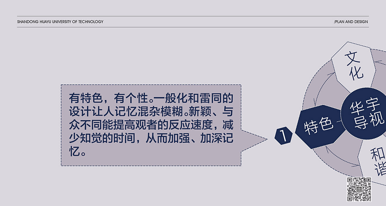 山東華宇工學院導(dǎo)視系統(tǒng)規(guī)劃設(shè)計