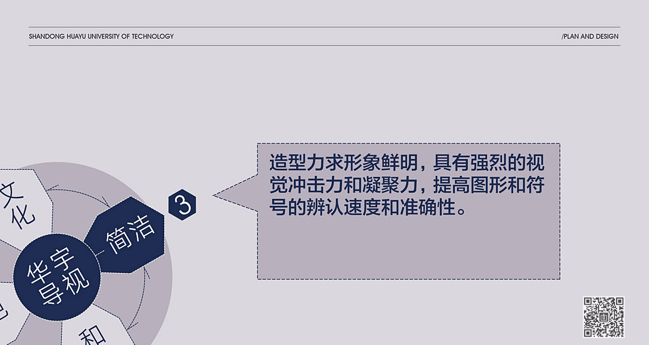 山東華宇工學院導(dǎo)視系統(tǒng)規(guī)劃設(shè)計